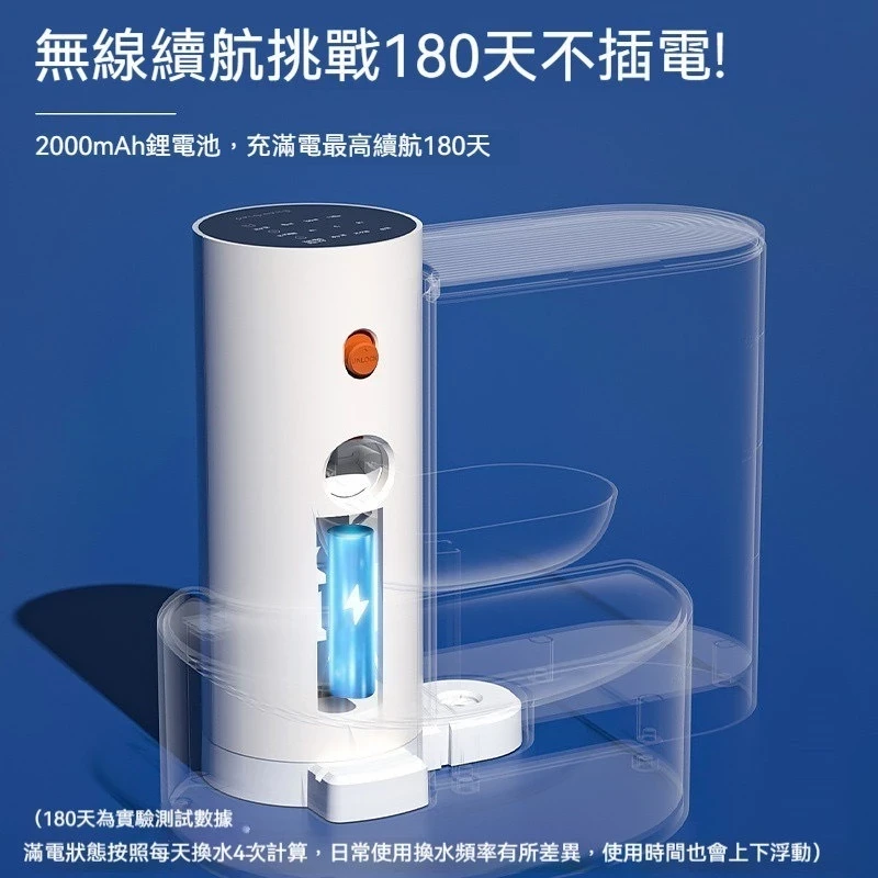【2025寵物飲水機推薦】貓咪飲水機|自動飲水機|傾倒式寵物飲水機,免濾芯0耗材,台灣現貨一年保固 - 第3張圖