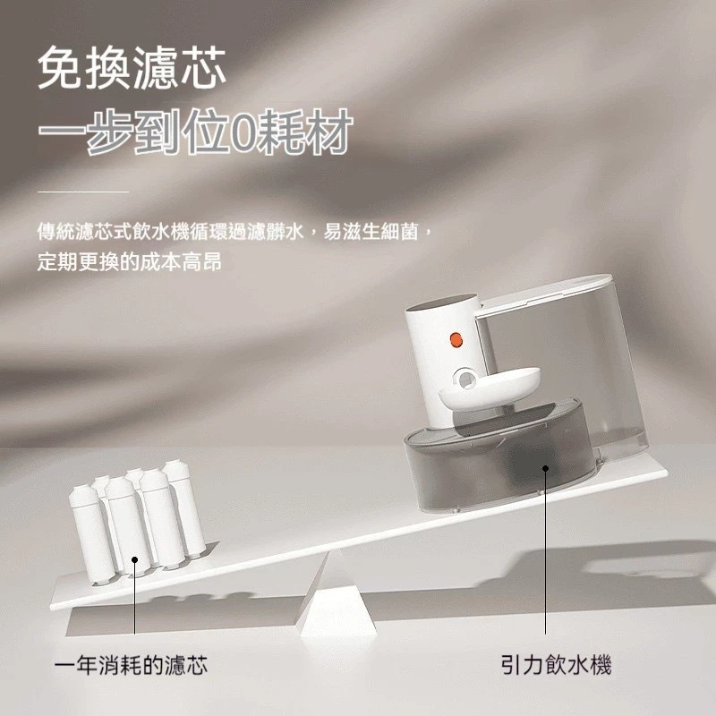 【2025寵物飲水機推薦】貓咪飲水機|自動飲水機|傾倒式寵物飲水機,免濾芯0耗材,台灣現貨一年保固 - 第5張圖