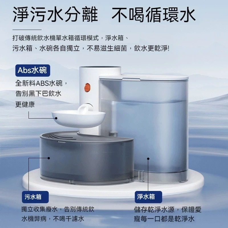 【2025寵物飲水機推薦】貓咪飲水機|自動飲水機|傾倒式寵物飲水機,免濾芯0耗材,台灣現貨一年保固 - 第6張圖